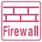 SOHO firewall security