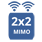 2x2 MIMO Technology