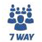 7 Way Conferencing