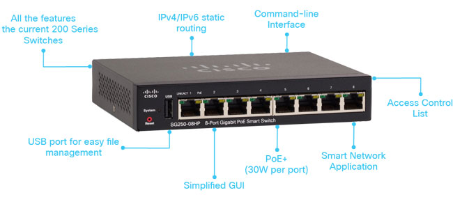 Cisco-SG250-08HP