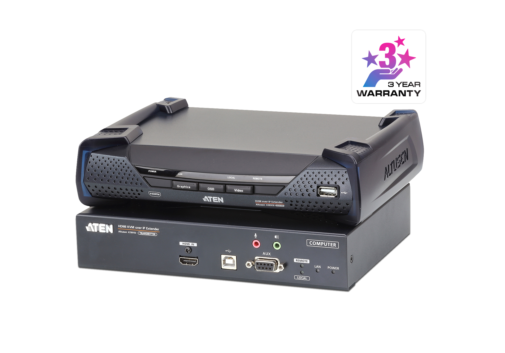 Aten KE8950 4K HDMI KVM over IP Extender