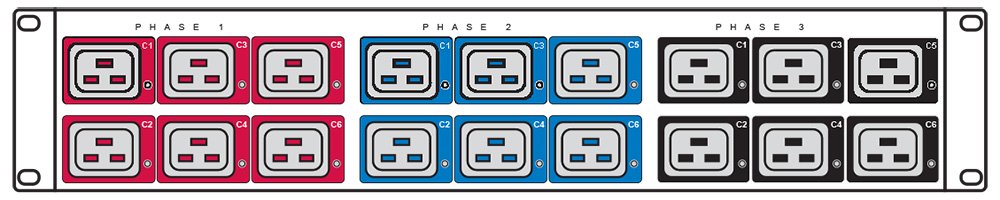Austin Hughes 3 Phase Basic Horizontal PDU, 18x C19 Sockets, MCB, 2m Cord