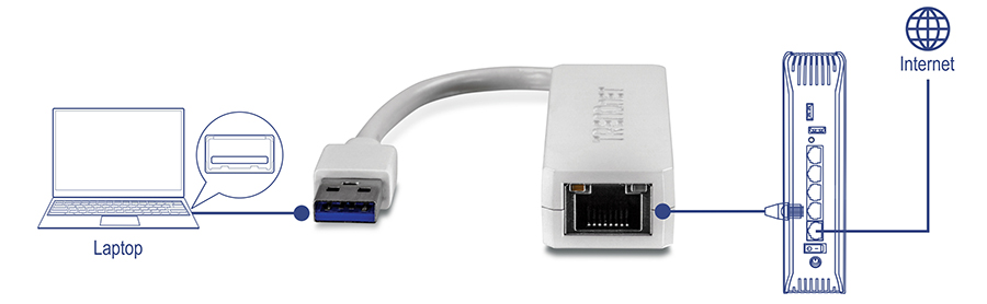 trendnet USB-C (Type-C) to Gigabit Ethernet Adapter