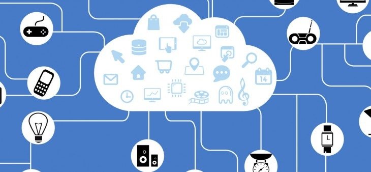 What is IOT?