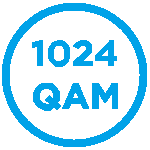 1024-QAM