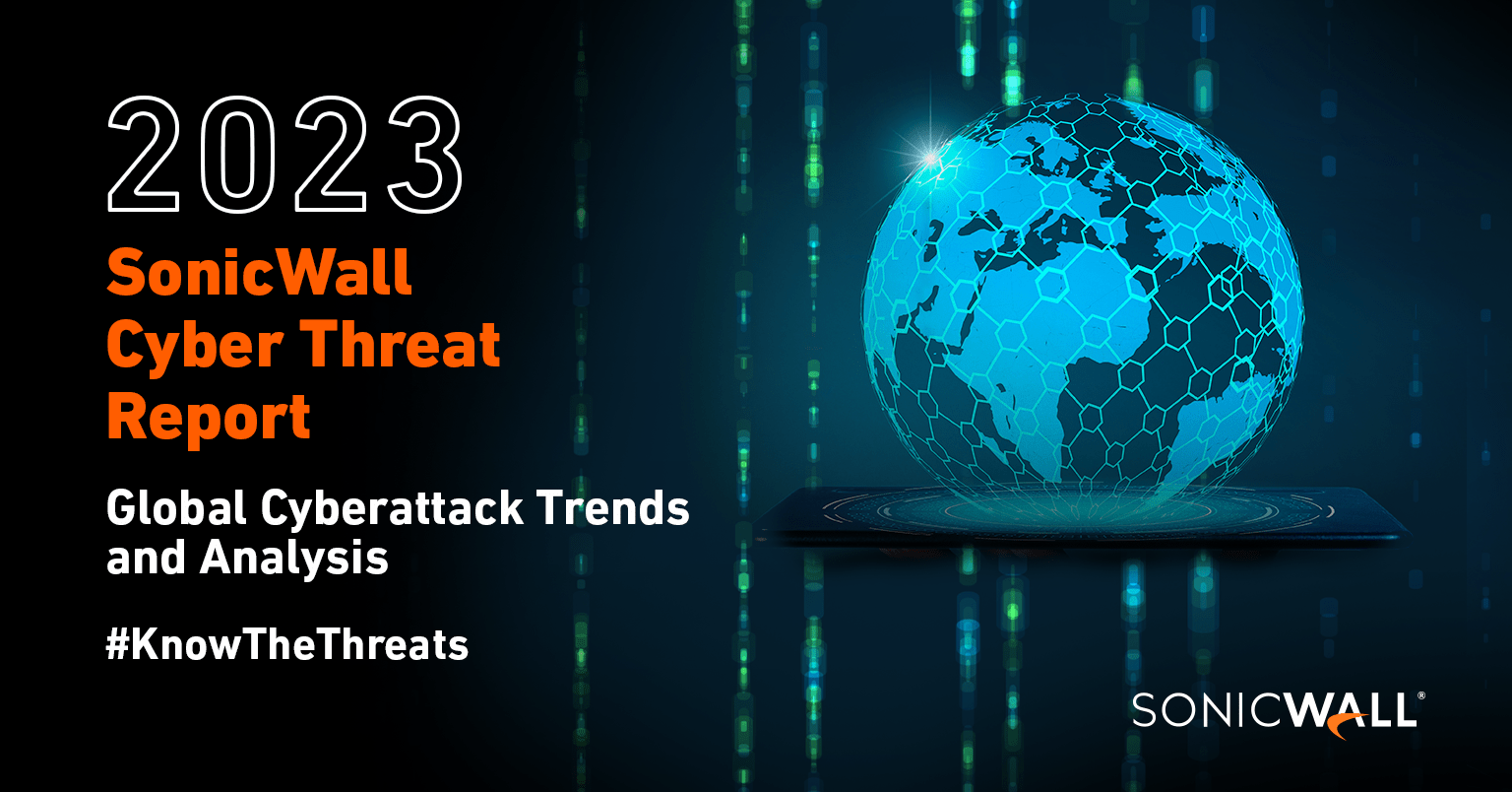 Sonicwall 2023 cyber threat report image