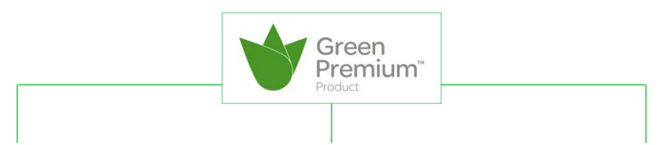 APC green premium header image