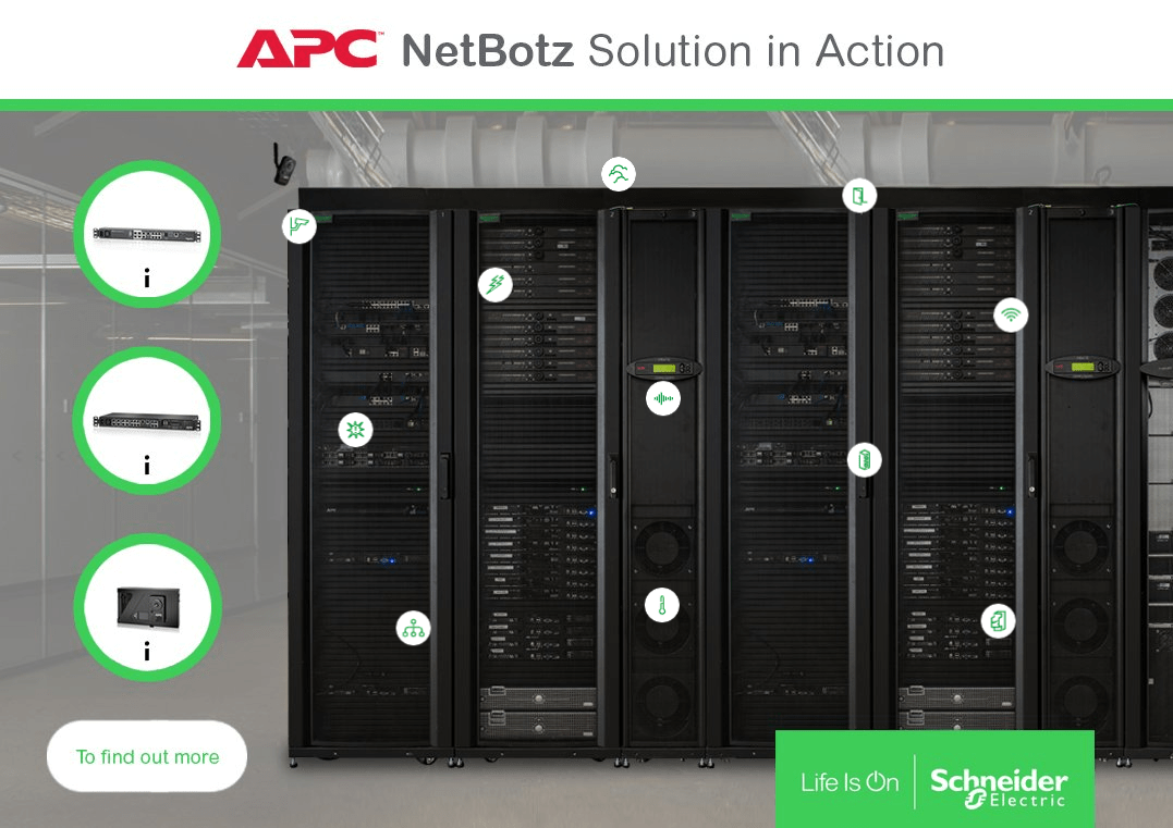 APC NetBotz solution in action image