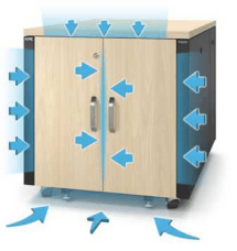 1. Air is drawn into the rack through the edges image