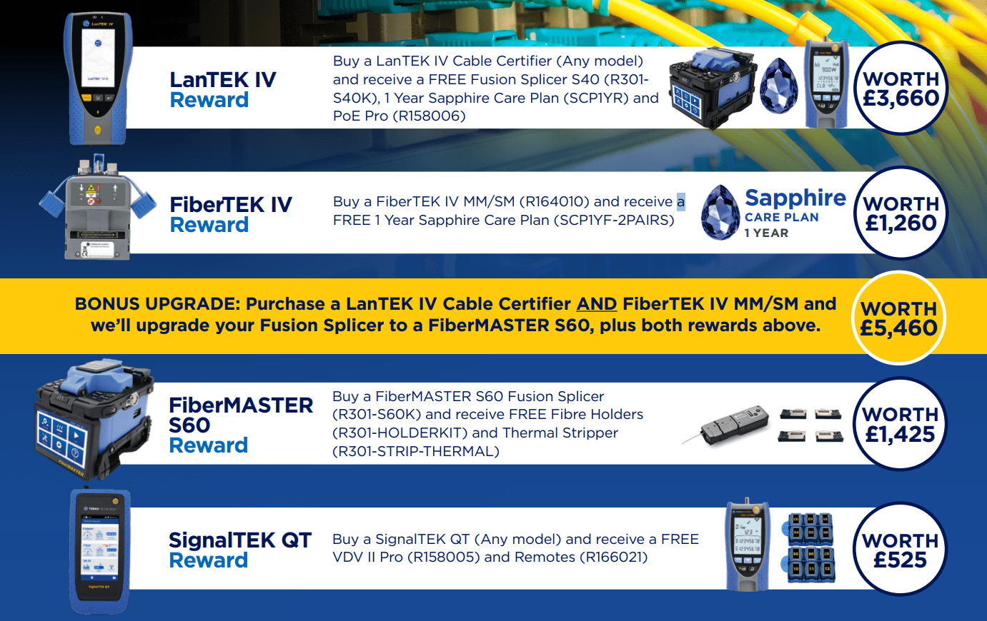 Trend Networks Free Rewards Trend Networks Free Rewards