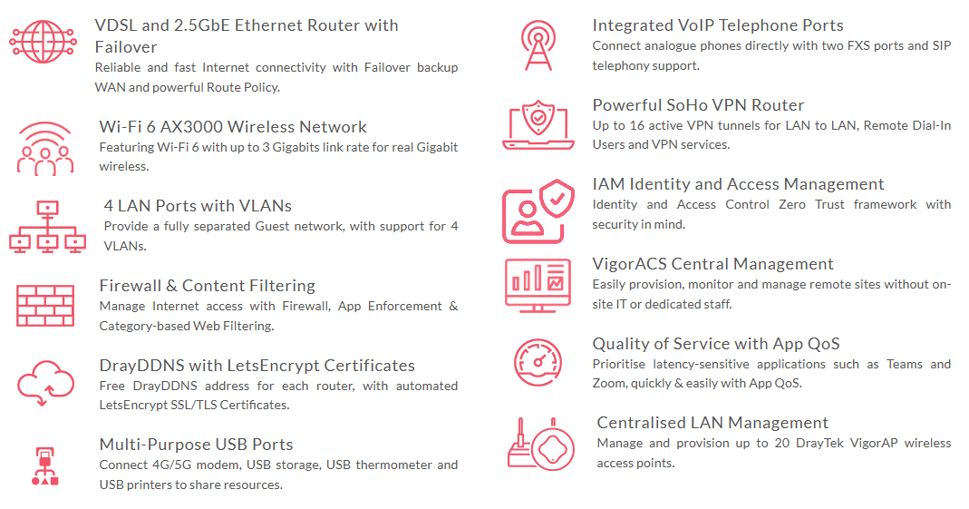 DrayTek Vax features DrayTek Vax features
