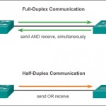 Half Duplex vs Full Duplex: Key Differences Explained