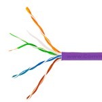 Cat5e Cable Wiring