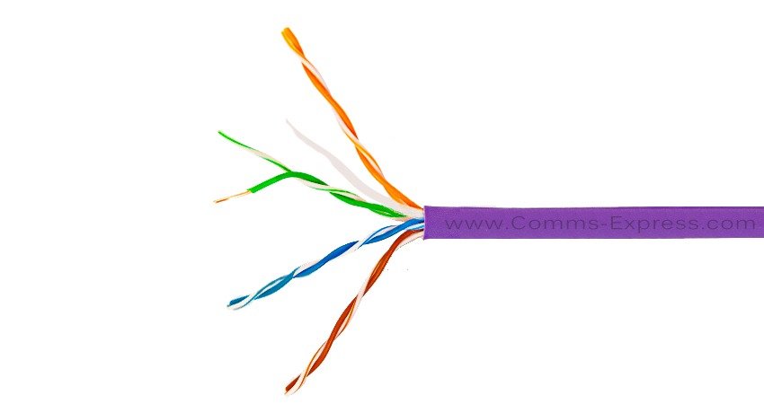 Cat5e Maximum Speed for Voice or Data Applications